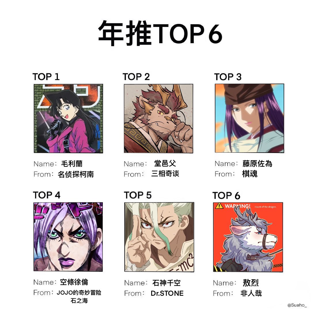 通往恶魔岛 tweet media