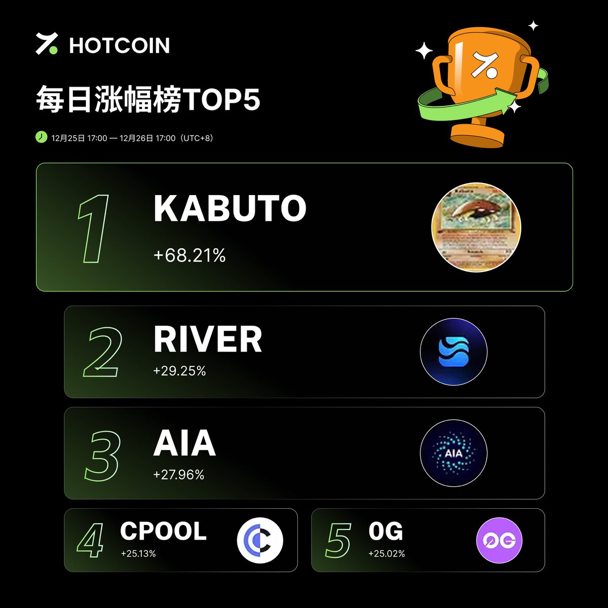 AIA or BqAaMHSV1XeC9wC4N7WW35Kc6DDoJ6YGc3cFbuA7pump)