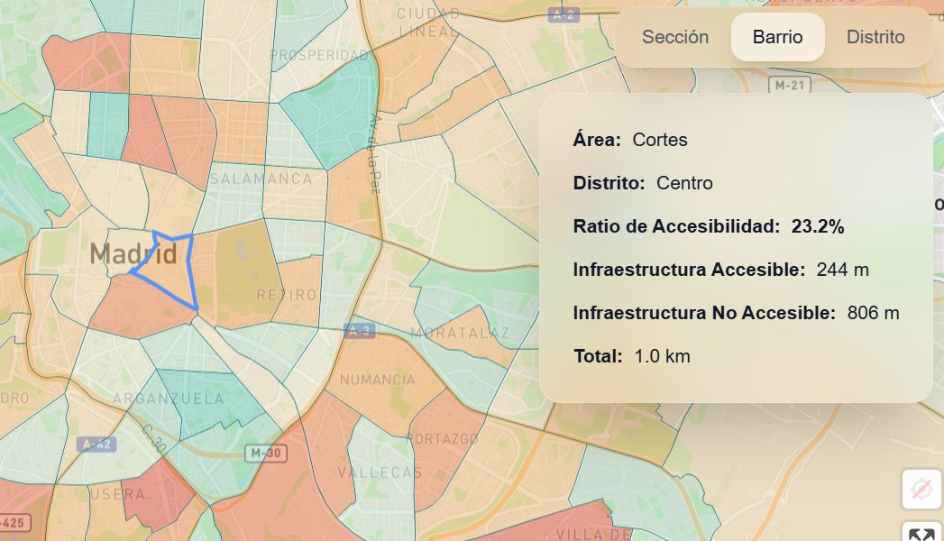 datos.gob.es – Dirección General del Dato tweet media