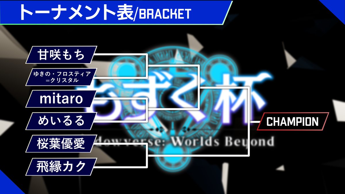 Nox.Veil tweet media