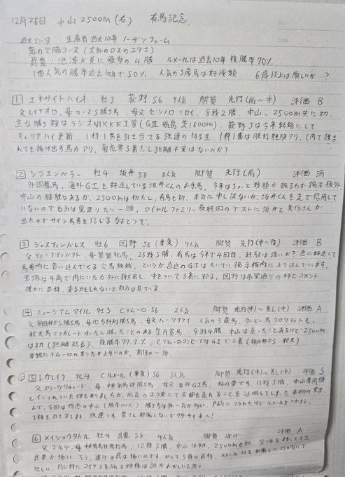 おたくばぁ えんじぇるのツイート