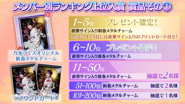 公式】乃木坂46リズムフェスティバル (@nogifes) / Posts / X