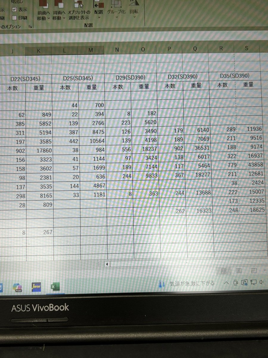 sol_green(りゅうちゃん) (@Ryuta88171429) / Posts / X