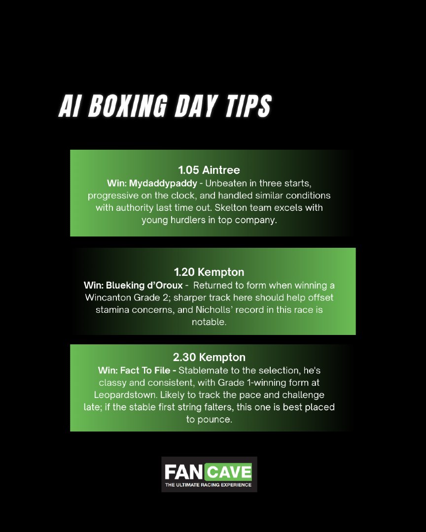 FanCave | Tipster Champs, Fanzones & Betting tweet media