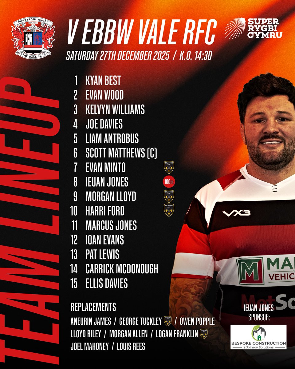 Pontypool RFC tweet media