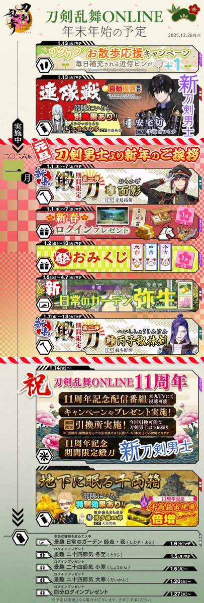 刀剣乱舞（とうらぶ）攻略まとめ (@tohrabumatome) / Posts / X