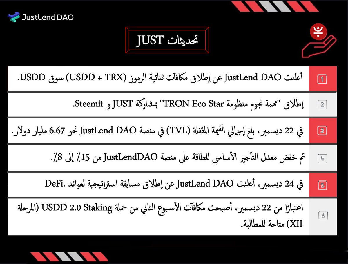 TronDao_AR's tweet image. 