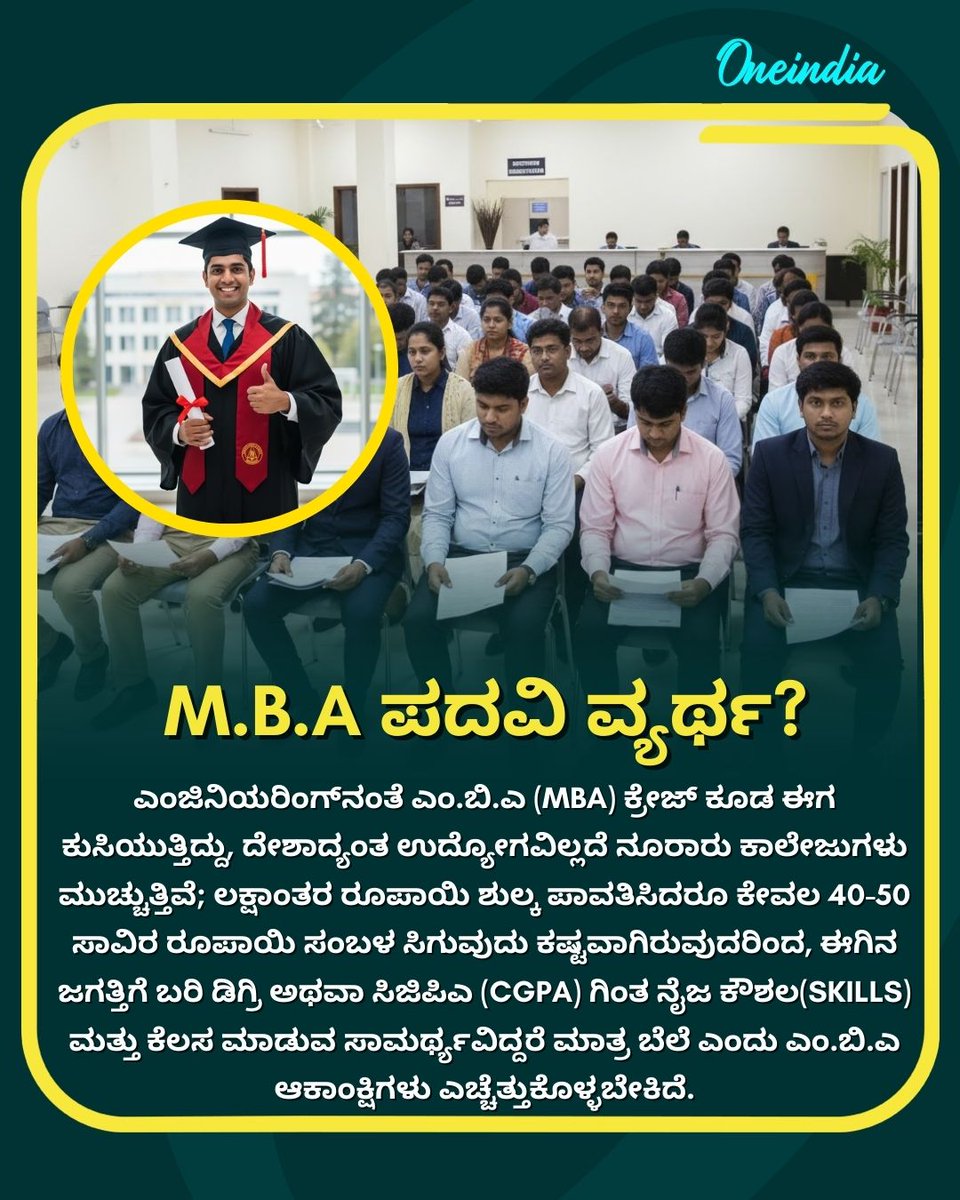 OneindiaKannada's tweet image. ಬರಿ ಎಂ.ಬಿ.ಎ ಡಿಗ್ರಿ ಈಗ ಉದ್ಯೋಗದ ಗ್ಯಾರಂಟಿ ಅಲ್ಲ; ಲಕ್ಷಾಂತರ ಶುಲ್ಕದ ಬದಲು ನೈಜ ಕೌಶಲ (Skills) ಕಲಿಯುವುದೇ ಬುದ್ಧಿವಂತಿಕೆ, ಏಕೆಂದರೆ ಮಾರುಕಟ್ಟೆಯಲ್ಲಿ ಈಗ ಡಿಗ್ರಿಕ್ಕಿಂತ ಕೆಲಸ ಮಾಡುವವನಿಗೆ ಬೆಲೆ ಹೆಚ್ಚು!
.
.
#SkillOverDegree #MBAJobs2025 #EmploymentTrends #CareerAdvice #SandalwoodNews #OneindiaKannada