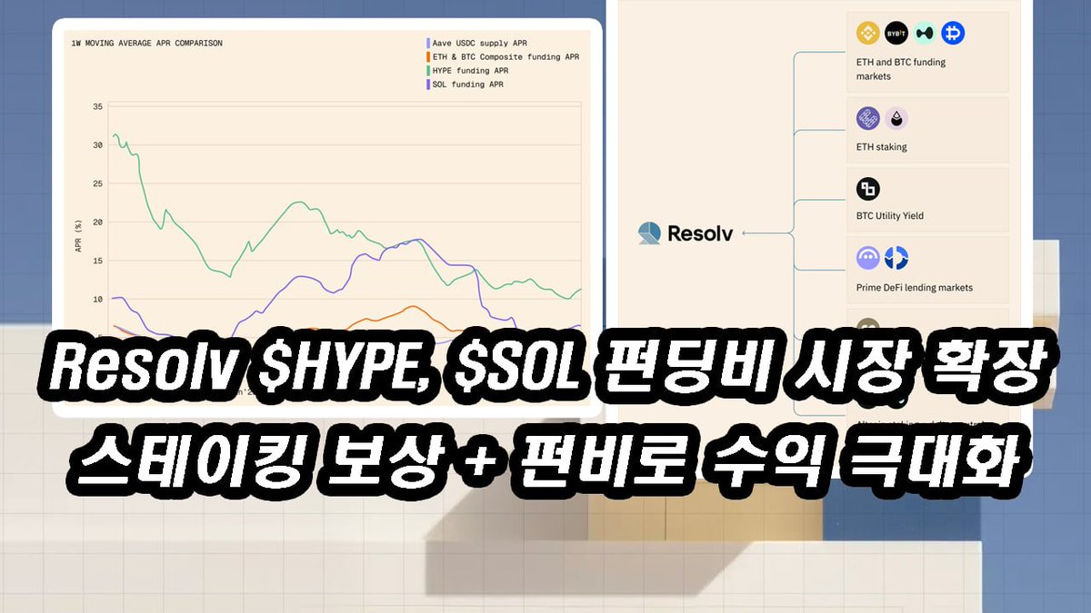 sol판매처[구글도배,구글찌라시 텔 𝑮𝑺𝑬𝑶8]비트24시간매입.etf