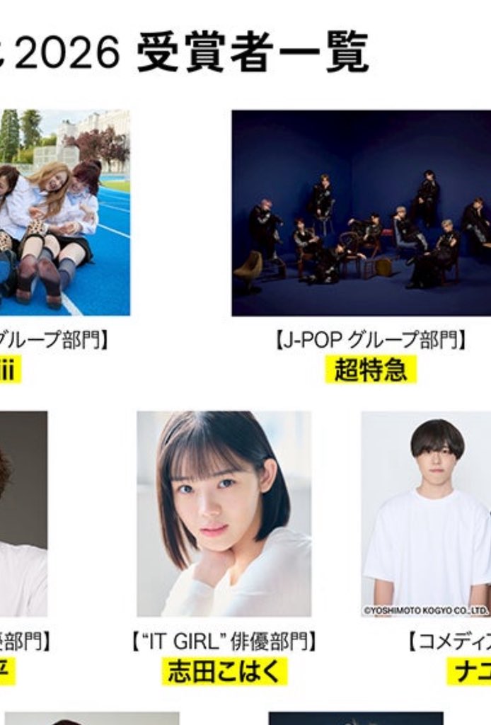 志田こはく　サイン入りチェキ　当選品 Amazon.co.jp: 志田こはく サイン チェキ 直筆サイン : おもちゃ