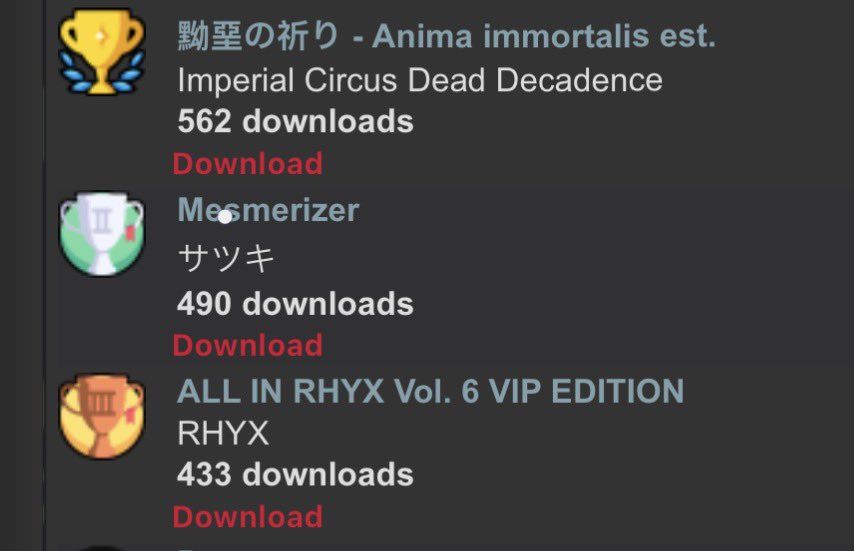 Here we go again😂
I’m glad you guys loving it on doujinstyle
If you don't have a payment method to purchase my VIP sample pack, it's fine to download the pirated version on Doujinstyle
But still, hope one day you can make up for that. That’s truly a support for me🫶🫶