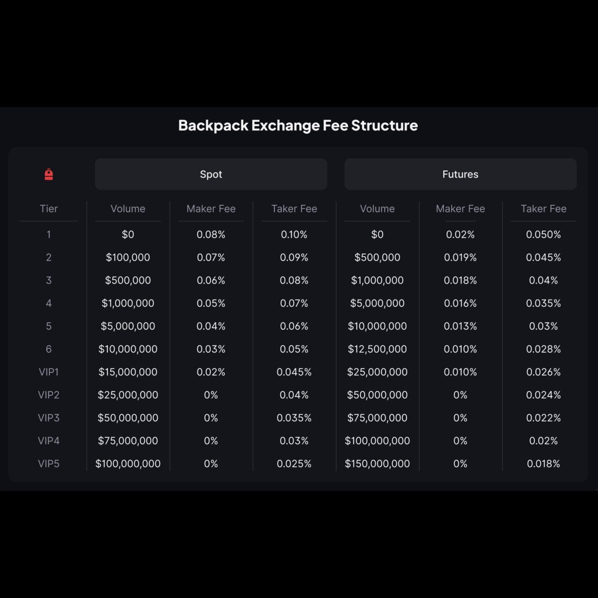Mad Coach◎🎒 tweet media