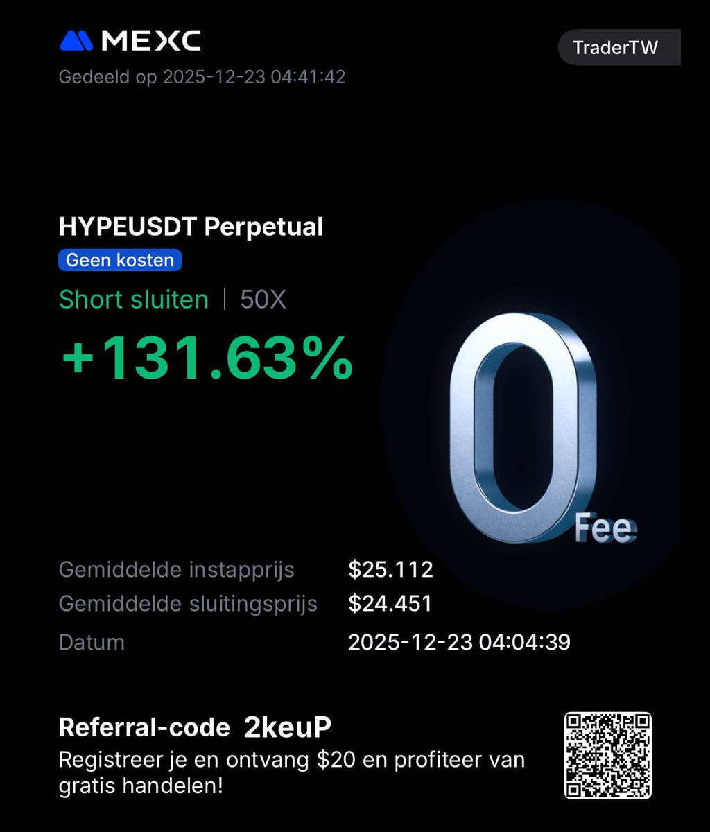 TraderTW_'s tweet photo. TP 1 &amp; FULL TP ON $HYPE https://t.co/nPnMyz7Lmf