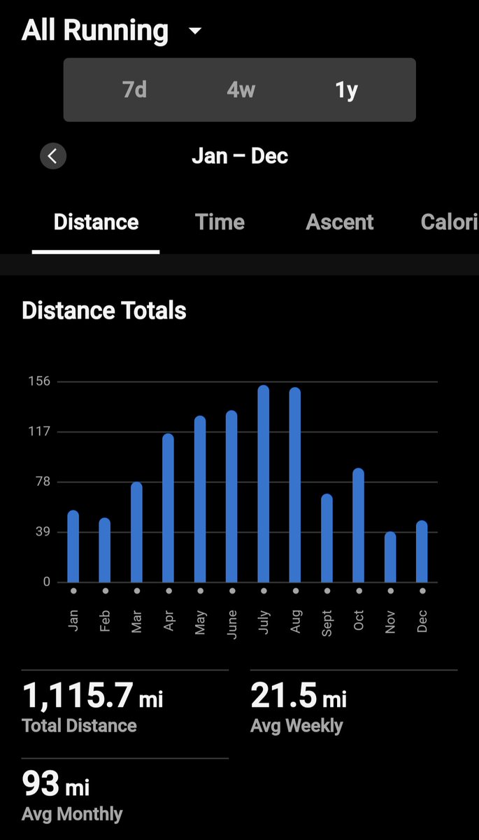 Ian 🏴󠁧󠁢󠁥󠁮󠁧󠁿 ✈️ 🇦🇺 tweet media