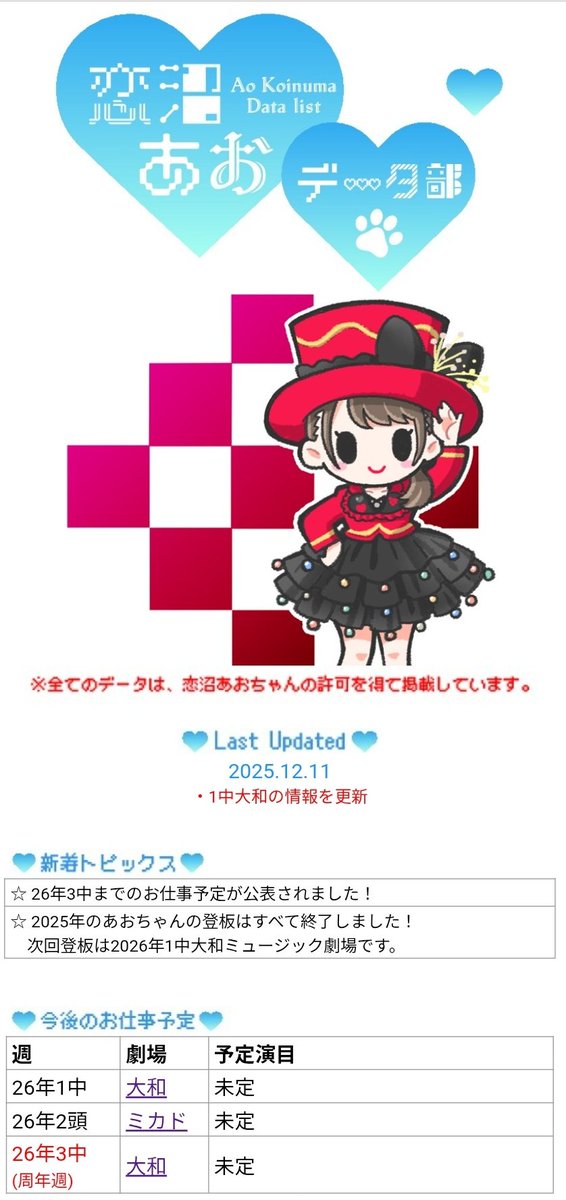 クリスマス終わったのでトップ絵だけ変えました あおちゃんが1中大和