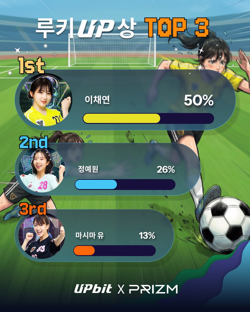 PRIZM tweet media
