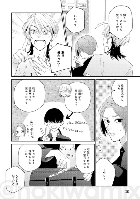 (6/8) 