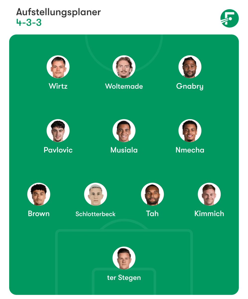 Detect Finn tweet media