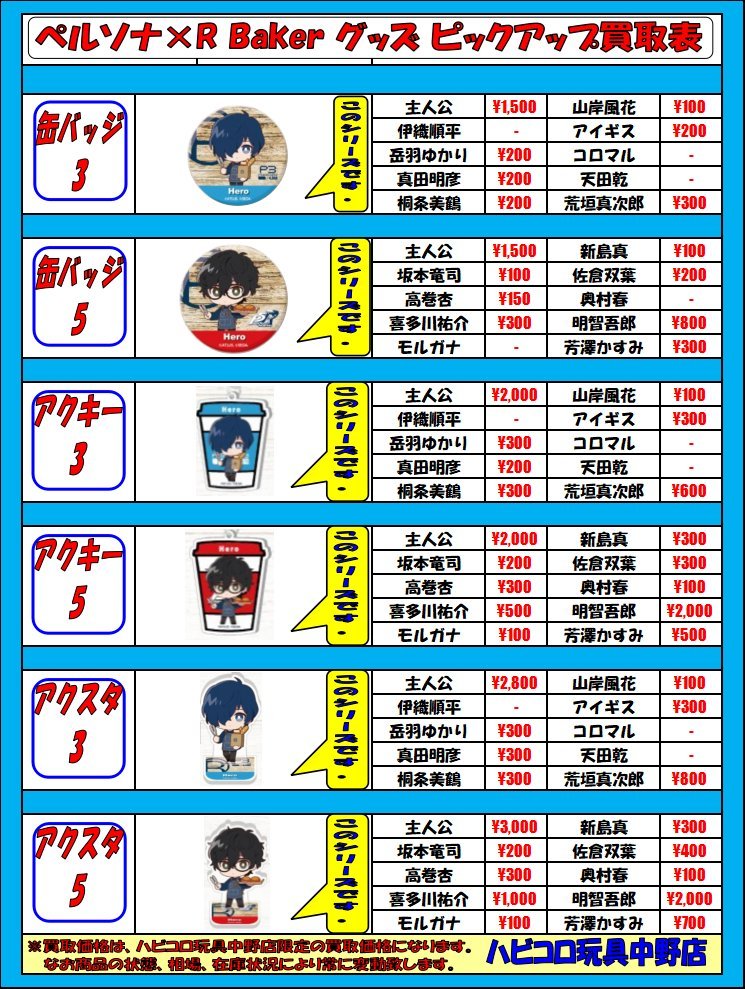 info＞ #ペルソナ2 animax cafe 周防達哉さんのアクリルスタンド入荷し