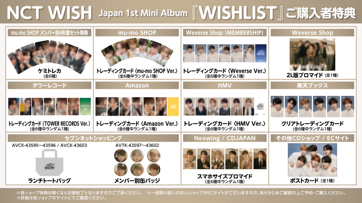 新品、未開封　NCT WISH WISHport Ver.1 CD トレカ付き 新品、未開封 NCT WISH WISHport Ver.1 CD トレカ付き - メルカリ