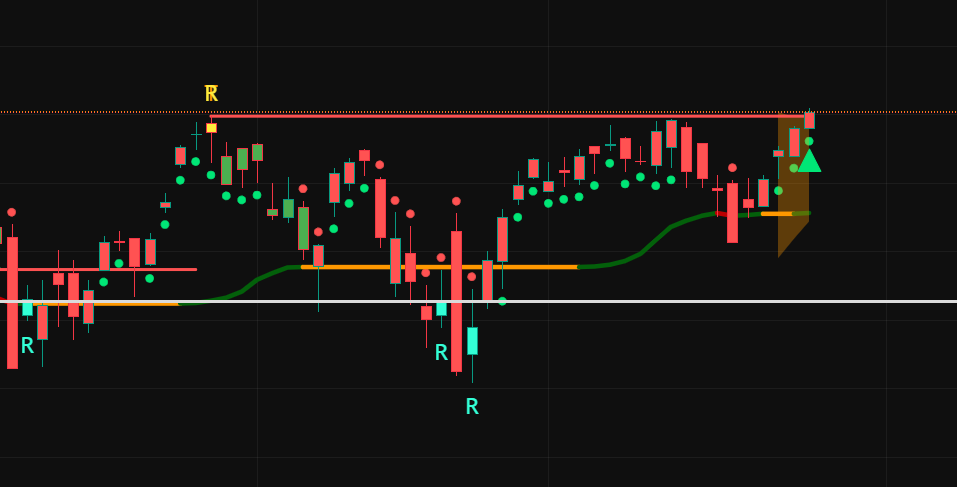 Not 2 Late 2 Crypto tweet media