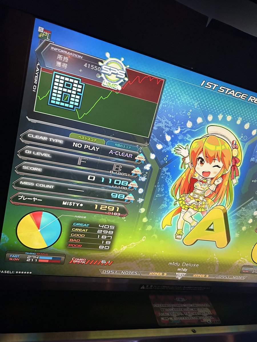 Post by 四天王たけっち on X: 初レベル9クリア