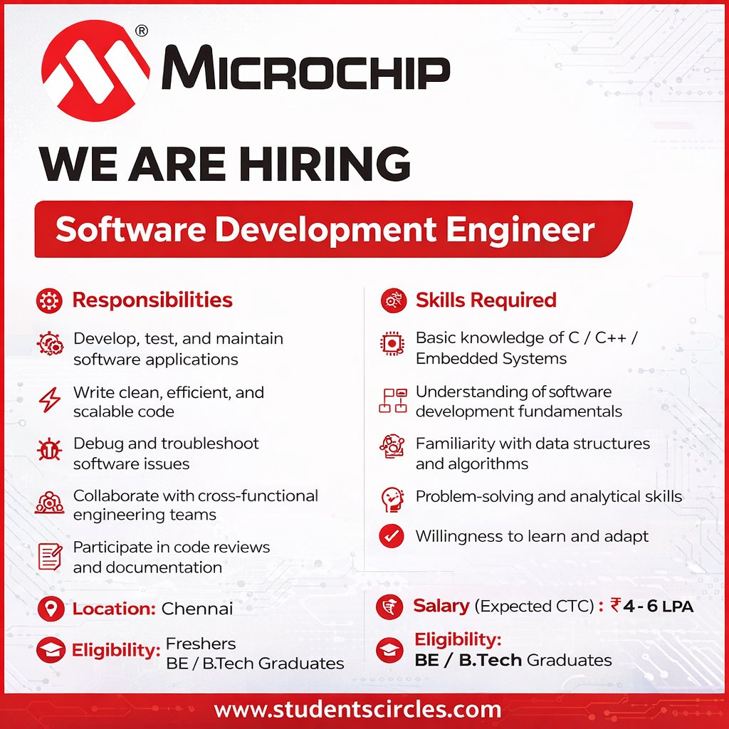 P S Karthik tweet media