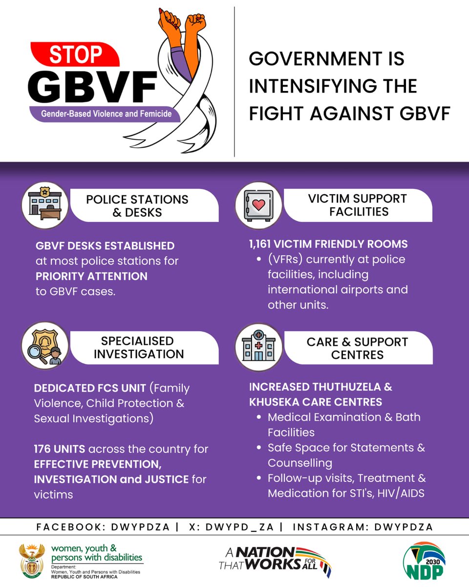 Dept of Women, Youth & Persons with Disabilities tweet media