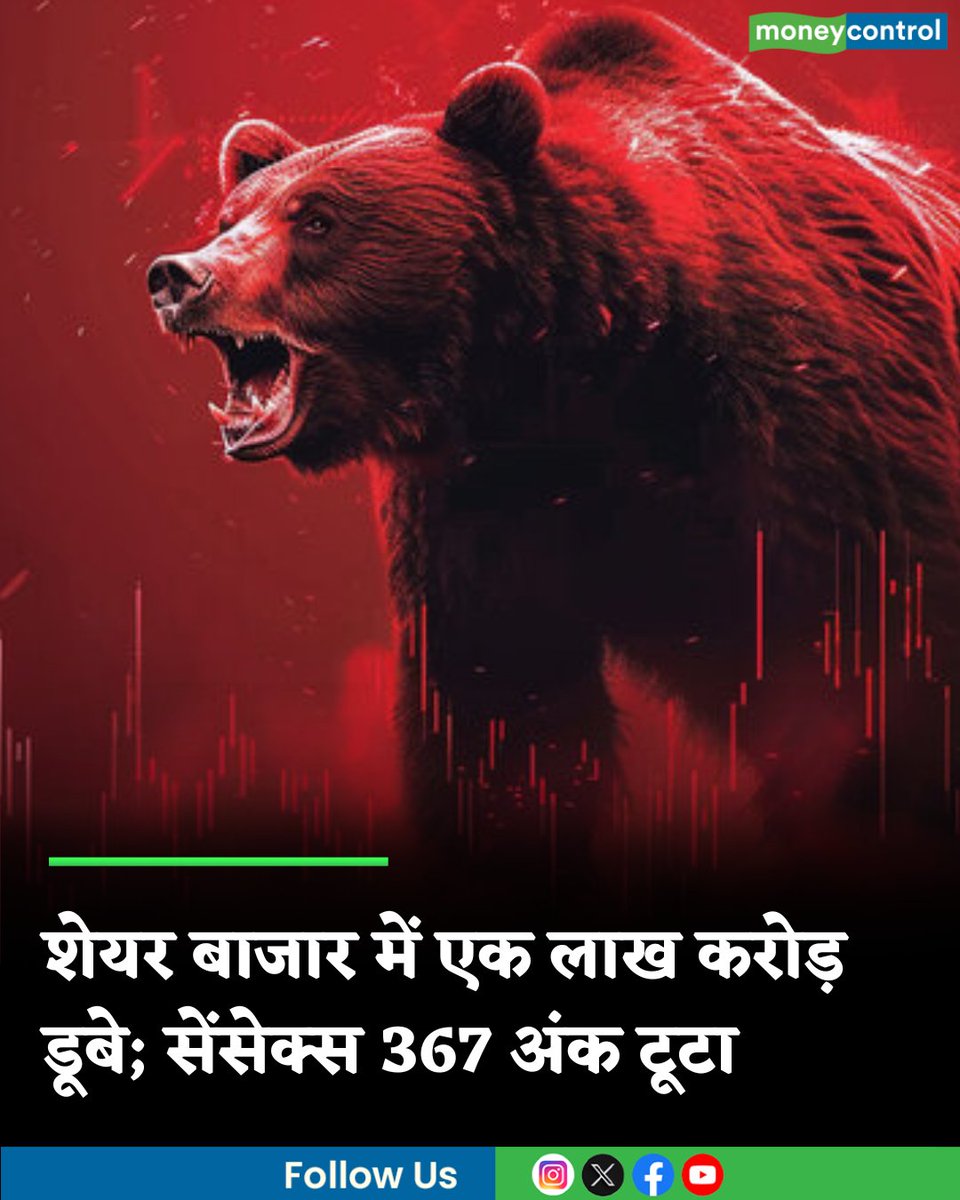 MoneycontrolH's tweet photo. #ShareMarkets: शेयर बाजार में एक लाख करोड़ डूबे; सेंसेक्स 367 अंक टूटा, निफ्टी 26,150 के नीचे बंद
https://t.co/ebJcFJN6GB
#MarketsWithMC #Sharemarket #Stockmarket #MoneycontrolHindi https://t.co/xNagdVPRQi
