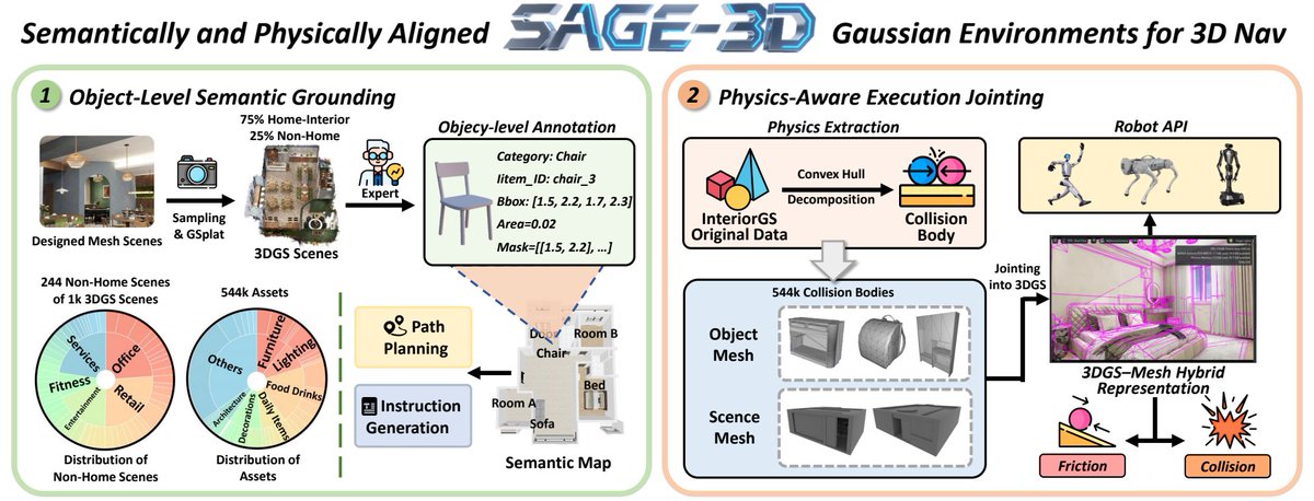 Manycore Tech tweet media