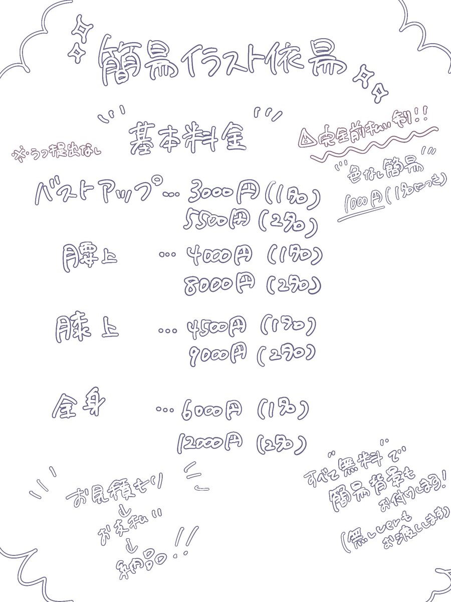 rikougen様ご依頼分 ご依頼募集】 簡易のご依頼を募集します 気になる方は是非ご相談