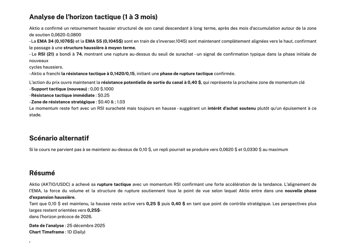 Résumé rapide pour le jeton #Aktio de #Vancelian 😉