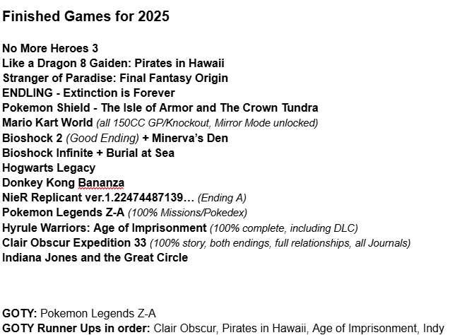 FuzzySelenium's tweet image. The main upside to being too broken to work since Feb means I sure got a lot of gaming done! With Indy to finish, 2025 ended fairly well.