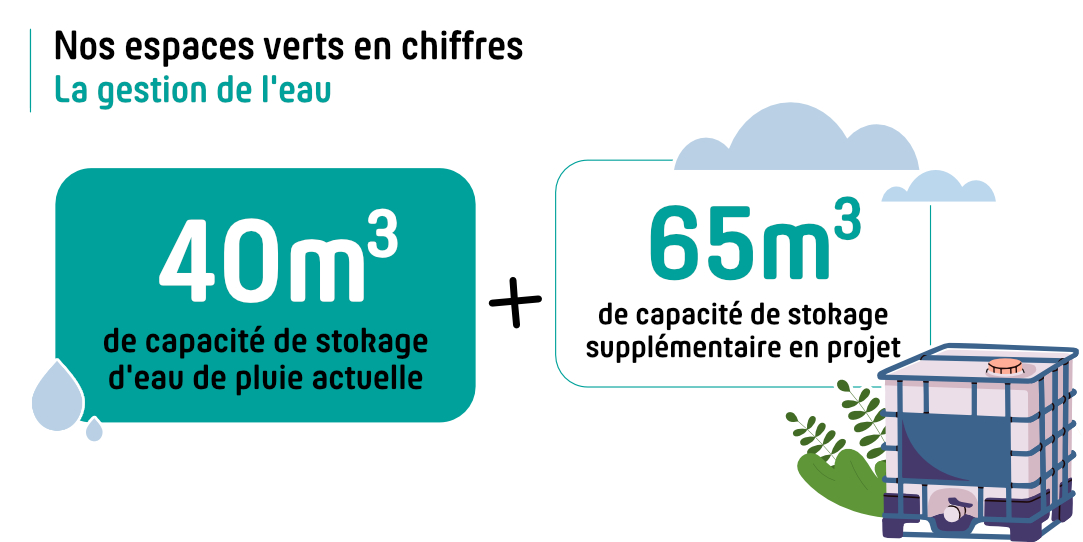 Angers Loire habitat tweet media