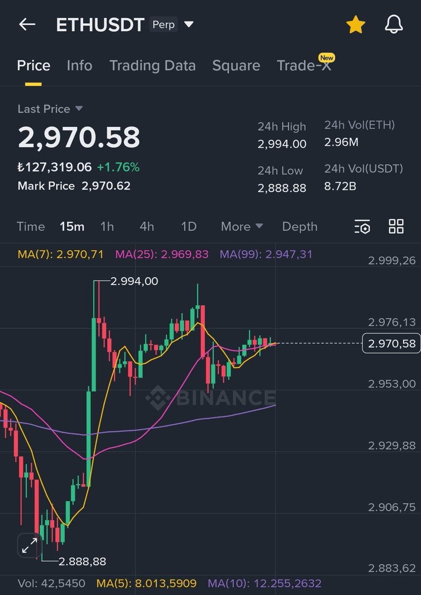 CryptoGemTR🇹🇷 tweet media