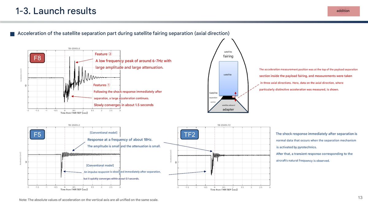 Lukas C. H. tweet media