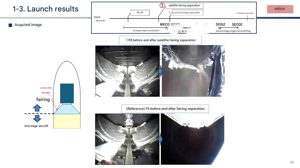 Lukas C. H. tweet media