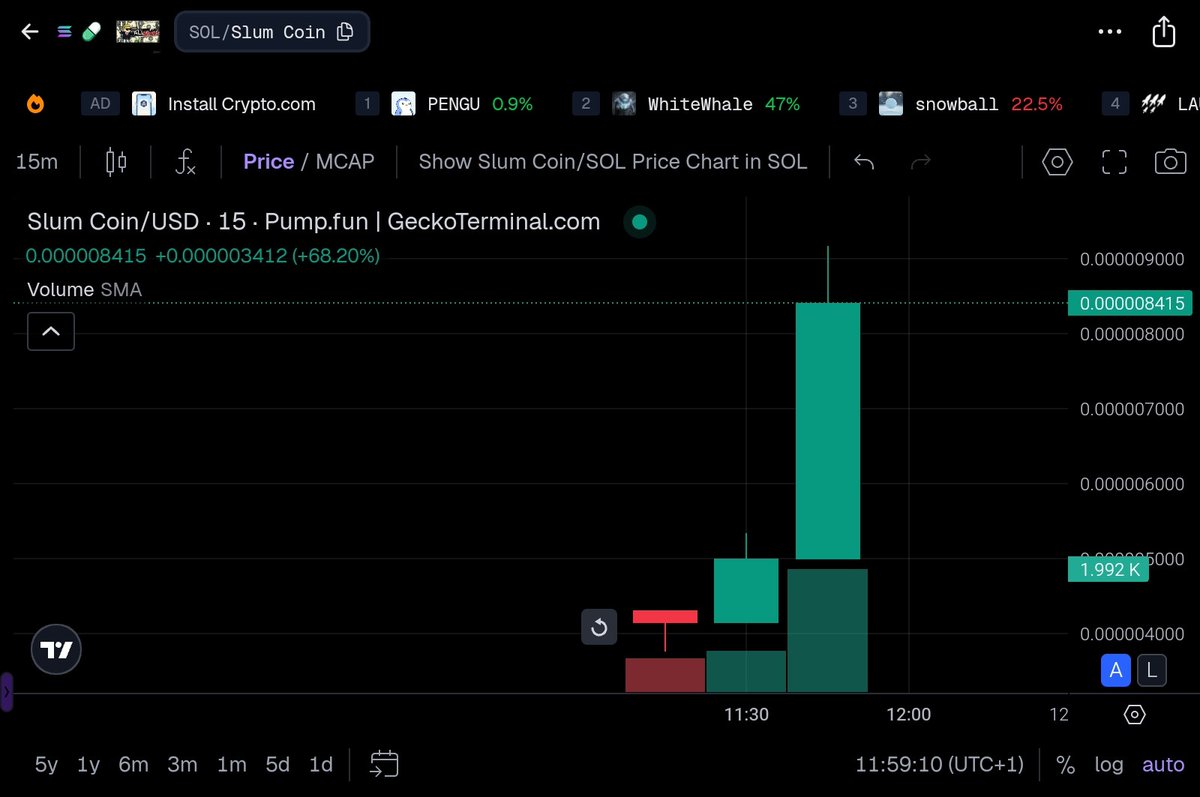 SlumDefi's tweet image. Join the revolution, history repeats itself... (Slum Coin)