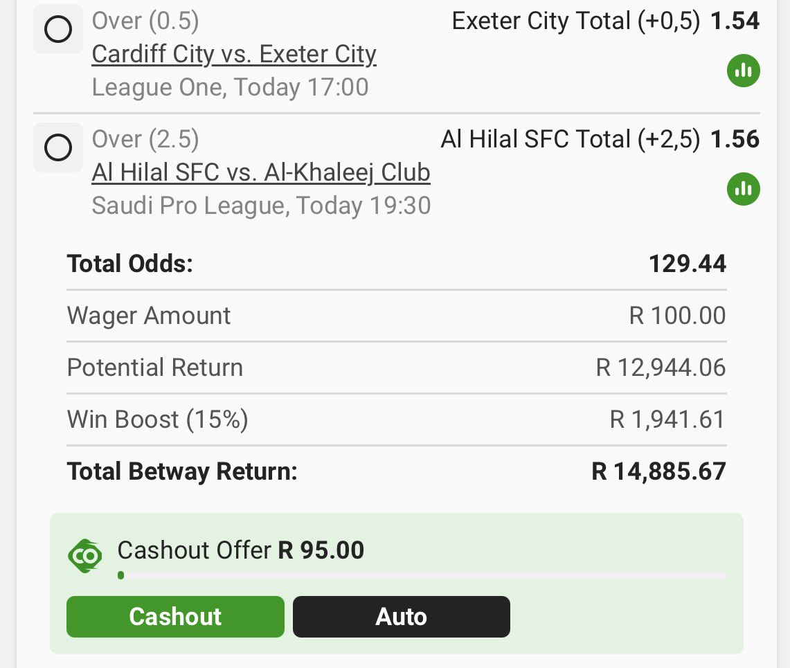 kingpunter10's tweet photo. Total goals ⌛️

This will have cash out 

Bet. Code ⌛️ BW2CA919BC https://t.co/76cldYUh2x