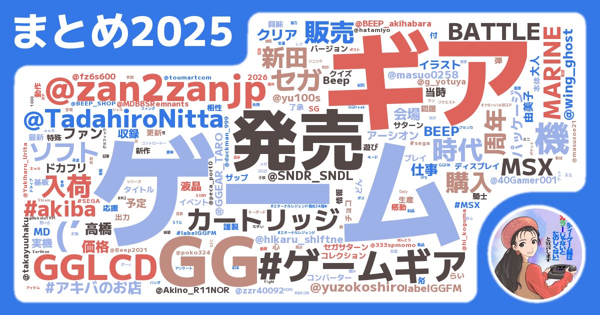 GGEAR_TARO's tweet image. 2025年よくツイートしているキーワードのトップは、
#ゲーム　#ギア　でした！
#2025まとめったー