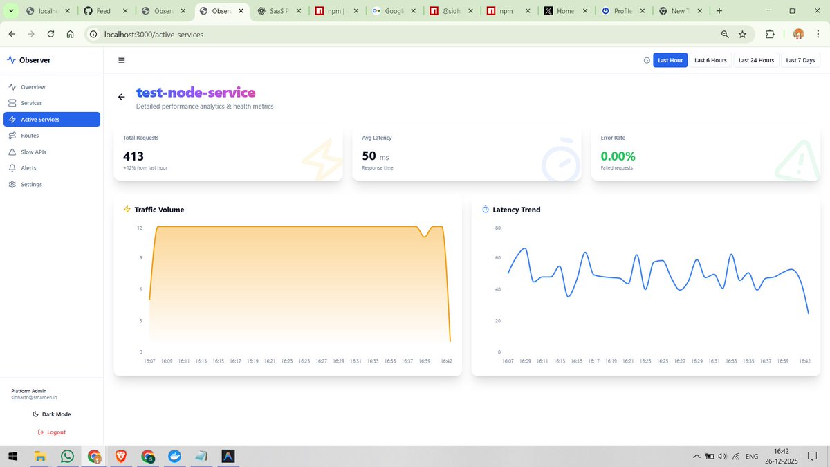 Sidhart64113485's tweet photo. Shipped to production ≠ done
After deploying your Node.js app, monitoring setup is critical.
I’ve documented a simple, production-ready setup using my Node.js SDK 👇
https://t.co/KtEwEoqVRB
Works post-deploy. Built for real backend systems.
#NodeJS #ProductionReady #Monitoring #Observability #SaaS #DevOps #Backend #BuildInPublic