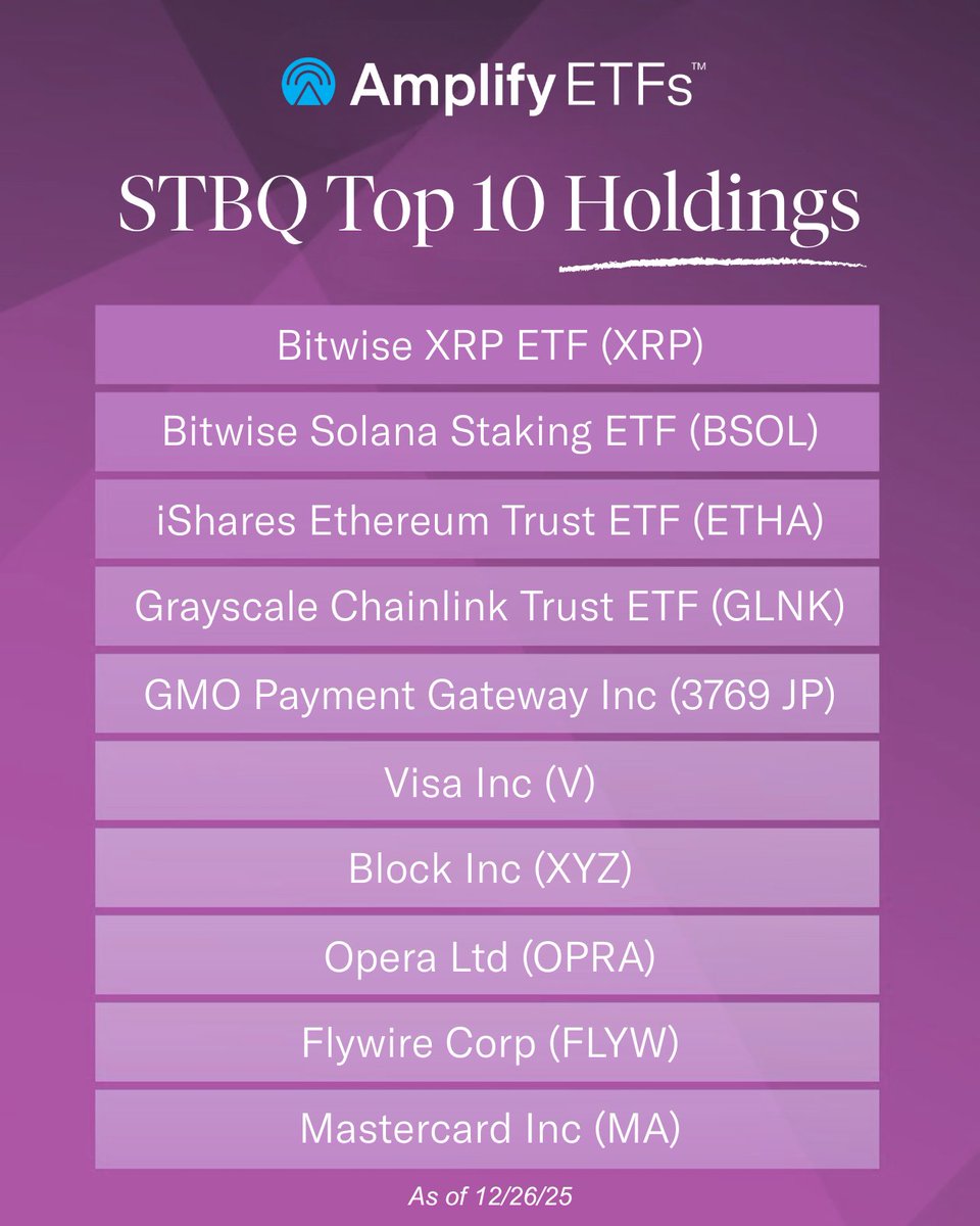 Christian Magoon (@ChristianMagoon) / Highlights / X