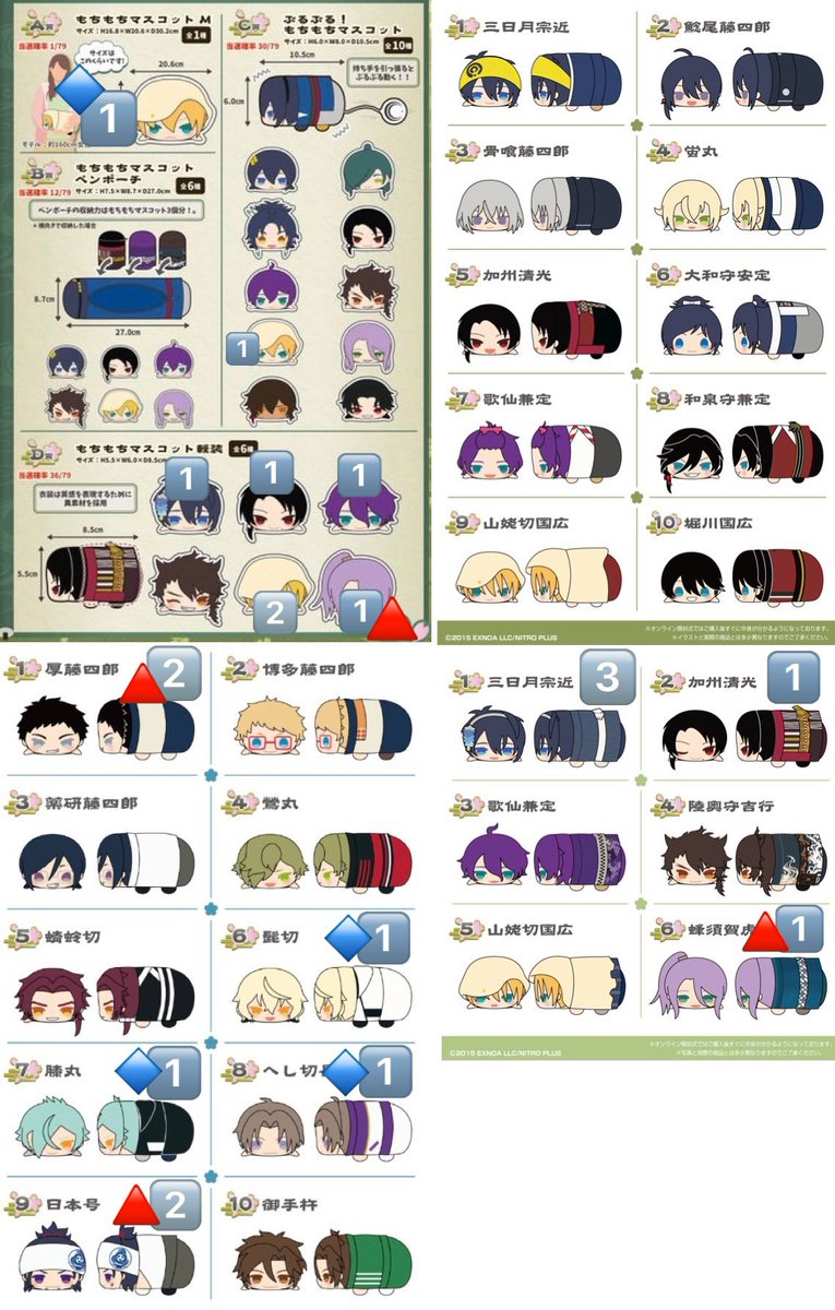 カゲロウプロジェクト　くじ王　もちマス　ストラップ カゲロウプロジェクトくじ王もちマスストラップ