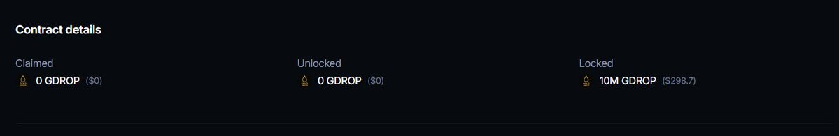 My 10M (1%) lock is worth 300$ now. 
It unlocks Monday and I'm keeping it to start getting my gold airdropped to me to buy back more $gdrop with it.
Thanks for playing, jeets