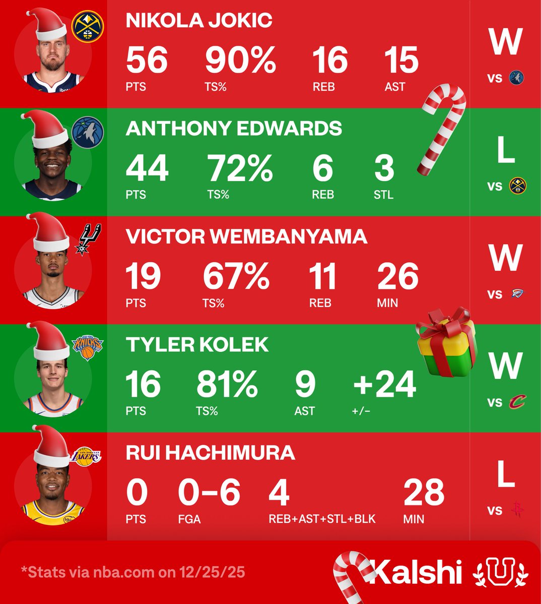 Basketball University tweet media