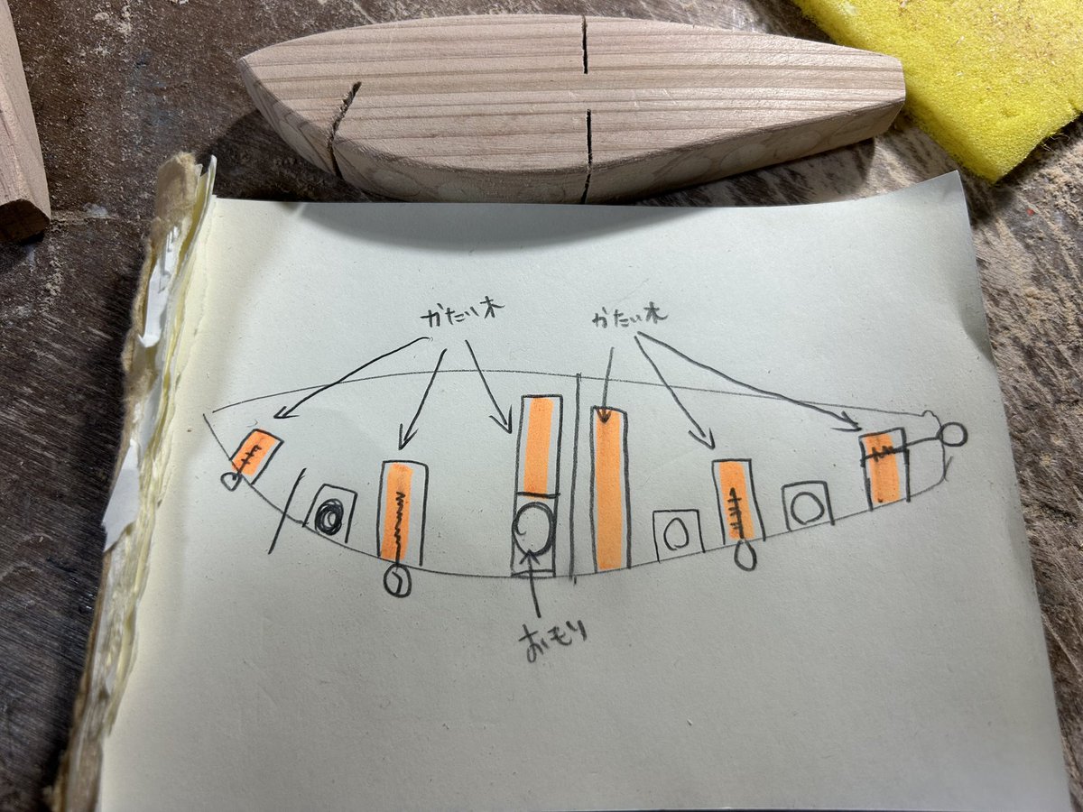 壮平シール (@soheysiiru) / Posts / X