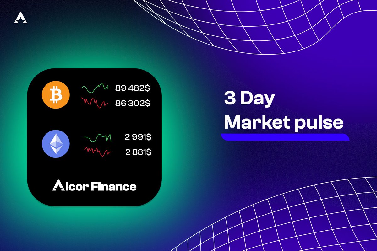 alcor.finance tweet media