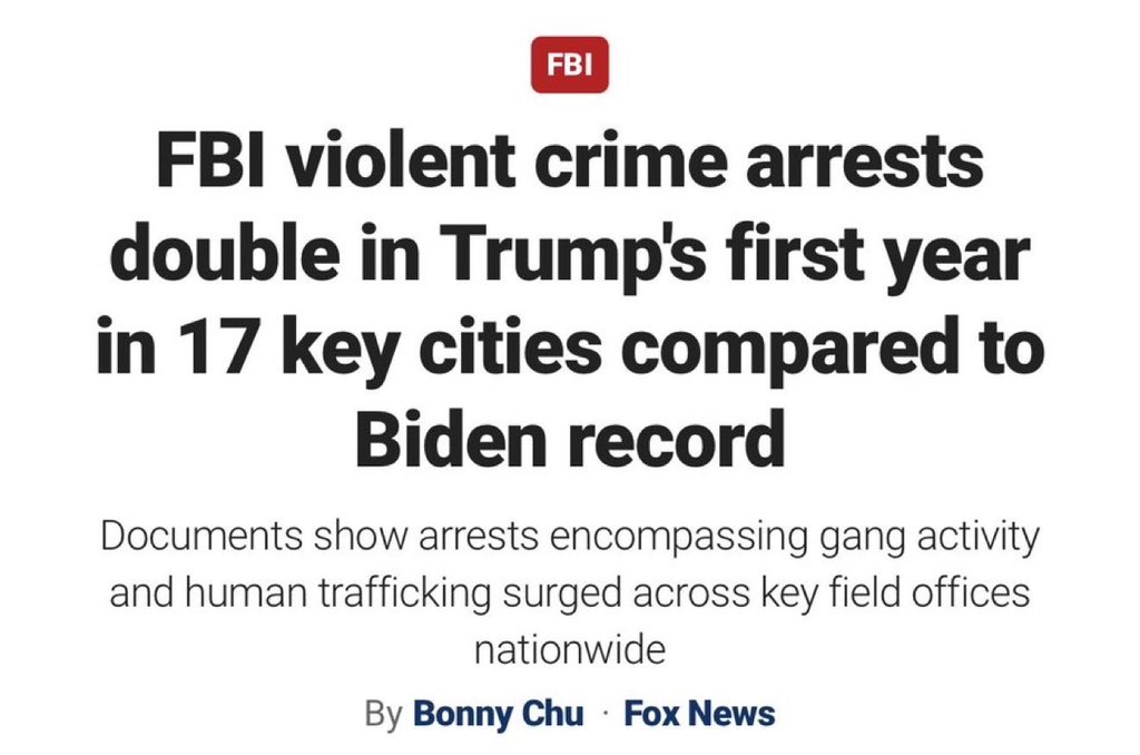 FBIDDBongino's tweet image. An extremely small percentage of the population commits the majority of violent crimes. Most of these perpetrators have been arrested multiple times. 

The Director and I strategically moved around FBI assets to the pockets of the country where violent crime was concentrated.…
