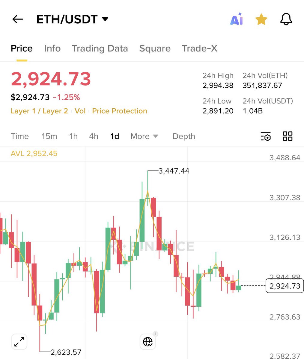 자금현금화문의[구글도배,구글찌라시 텔 𝑮𝑺𝑬𝑶8]비트24시간매입.ecf