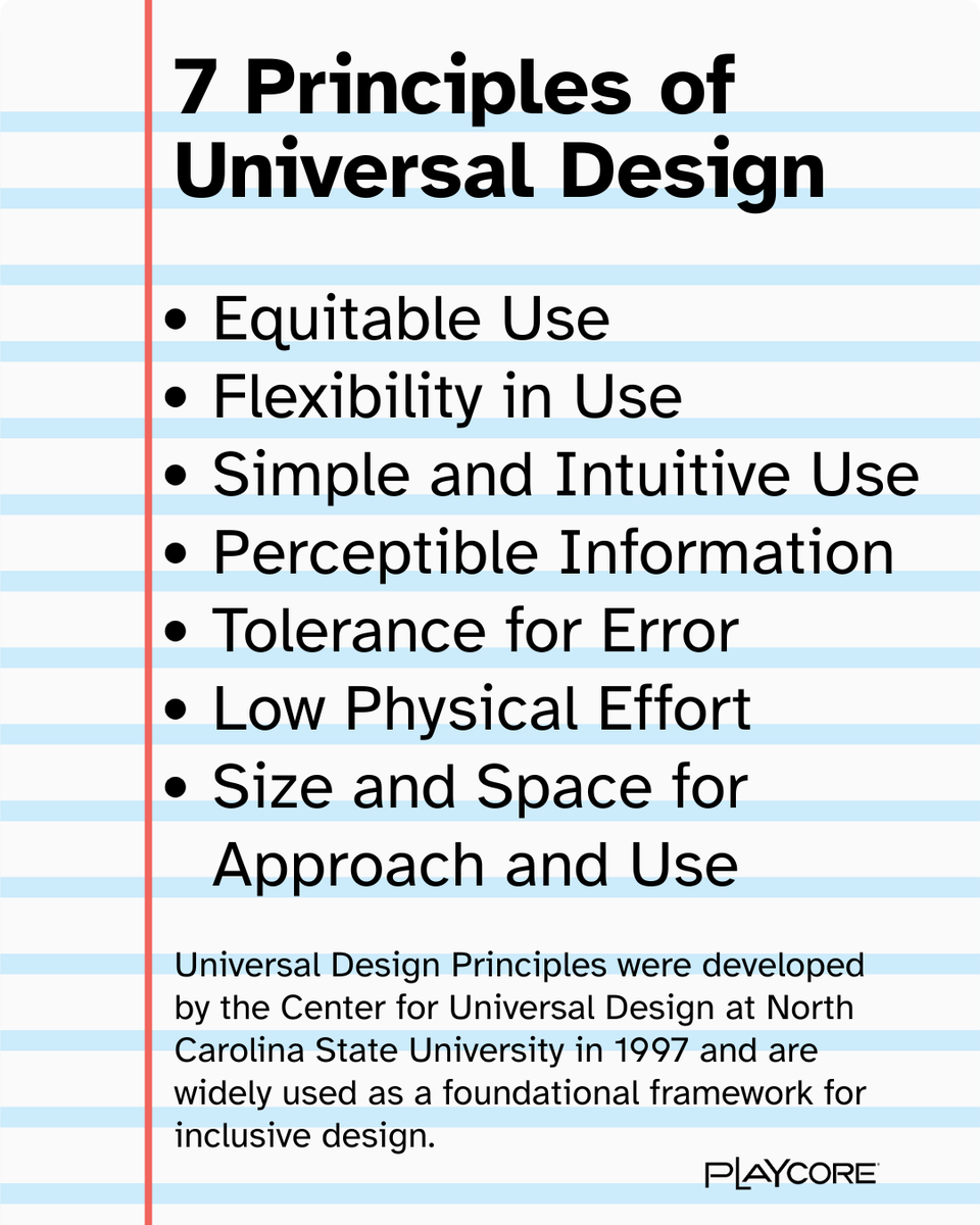 PlayCore tweet media